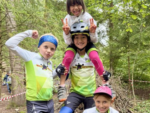 Rennbericht Eldorado Kids Cup Benediktbeuern 28.09.2025